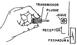 Liberação de uma fechadura por código (freqüência). Liberação de uma fechadura por código (freqüência).