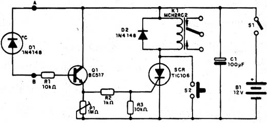 Diagrama do alarme. Diagrama do alarme.