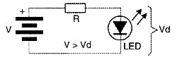 Resistor limitador. 