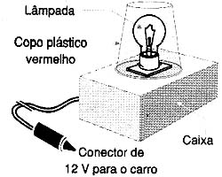 Sinalizador Sinalizador