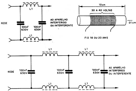 Tipos de montagens dos filtros. Tipos de montagens dos filtros.