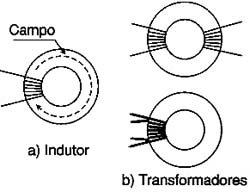 Indutor e transformadores com núcleos toroidais. 