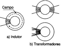 Indutor e transformadores com núcleos toroidais. Indutor e transformadores com núcleos toroidais.
