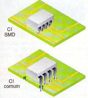 Comparação entre CIs SMD e comuns no processo de montagem. Comparação entre CIs SMD e comuns no processo de montagem.