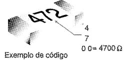 Código para resistores. Código para resistores.
