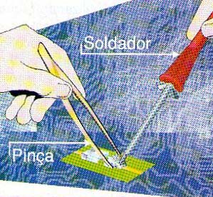 Removendo as partes. Removendo as partes.