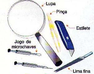 Ferramentas. Ferramentas.