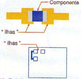 Trabalhando com componentes SMD. Trabalhando com componentes SMD.