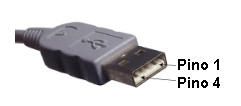 Conector USB 2.0 tipo B. Conector USB 2.0 tipo B.