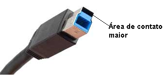Funções dos fios da USB 3.0 no conector. Funções dos fios da USB 3.0 no conector.