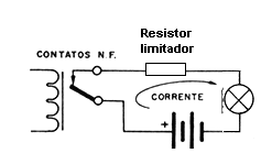 Limitando a corrente inicial com um resistor. Limitando a corrente inicial com um resistor.