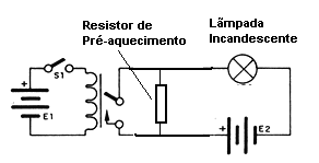 Lâmpada pré-aquecida - a corrente inicial ao se fechar o relé é menor. Lâmpada pré-aquecida - a corrente inicial ao se fechar o relé é menor.