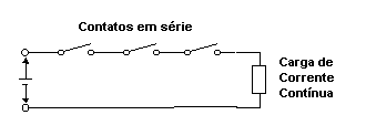 Protegendo os contatos de um relé na comutação de cargas com tensões contínuas elevadas. Protegendo os contatos de um relé na comutação de cargas com tensões contínuas elevadas.