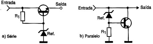Reguladores de tensão lineares com transistor bipolar. Reguladores de tensão lineares com transistor bipolar.