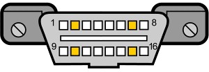 Conector OBD II. 