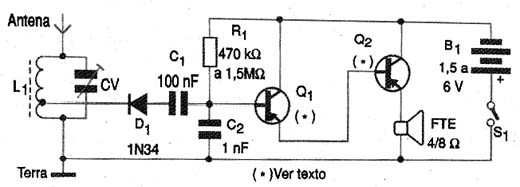 Diagrama elétrico do receptor. Diagrama elétrico do receptor.
