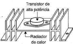 Transistor de alta potência Transistor de alta potência
