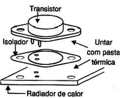 Isoladores Isoladores