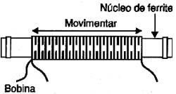 Ajuste do núcleo da bobina de antena. 