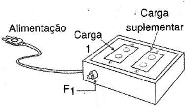 Sugestão de montagem em caixa plástica Sugestão de montagem em caixa plástica