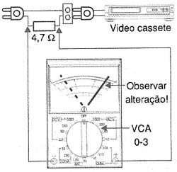 Verificação de alteração da corrente quando o VCR é ligado. Verificação de alteração da corrente quando o VCR é ligado.