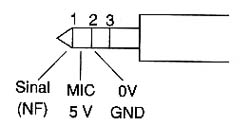 Conector de três terminais Conector de três terminais