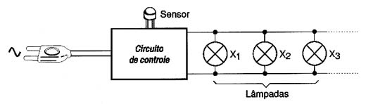 Circuito simultâneo de várias lâmpadas 