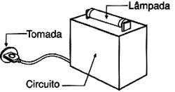 Sistema de iluminação de emergência em caixa única. Sistema de iluminação de emergência em caixa única.