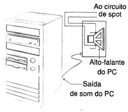 Ligação do circuito com o alto falante. Ligação do circuito com o alto falante.