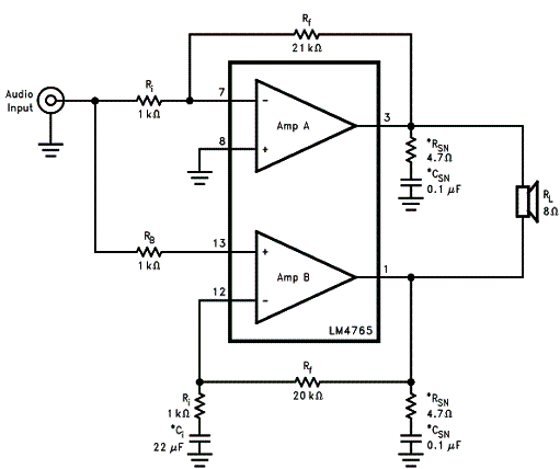 Configuração BTL 