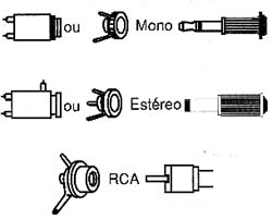 Tipos de conectores (jaques e plugues) para sinais de áudio (microfones e fones). Tipos de conectores (jaques e plugues) para sinais de áudio (microfones e fones).