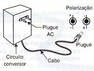 Eliminador de pilhas (conversor DC/DC) comum. Eliminador de pilhas (conversor DC/DC) comum.