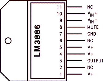 Lm<sup>3</sup>886 Lm<sup>3</sup>886