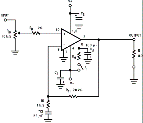 Fonte simétrica Fonte simétrica