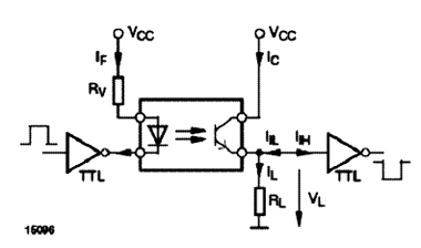 Configuração com sinal retirado do emissor do foto-transistor e tendo um resistor como carga. Configuração com sinal retirado do emissor do foto-transistor e tendo um resistor como carga.