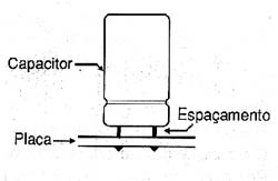Espaçamento ajuda na refrigeração Espaçamento ajuda na refrigeração