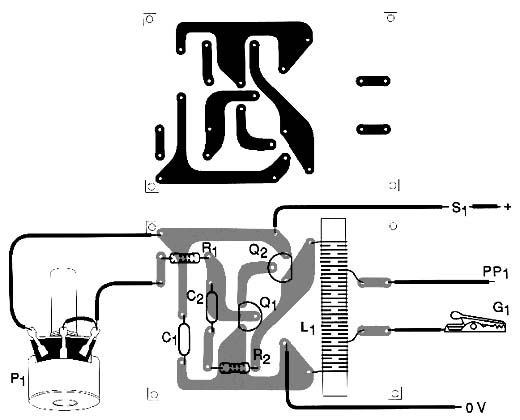 Montagem dos componentes em uma PCI 