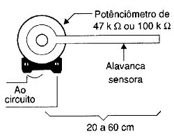 Sensor usando um potenciômetro. Sensor usando um potenciômetro.