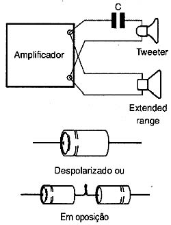 Filtro capacitivo para o tweeter. Filtro capacitivo para o tweeter.