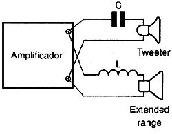 Filtros para o tweeter e extended range. Filtros para o tweeter e extended range.