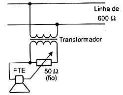 Controle de volume individual para auto-falantes. Controle de volume individual para auto-falantes.