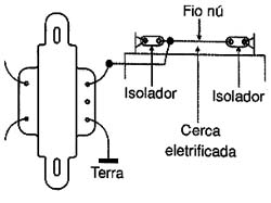 Uso do circuito como eletrificador. 