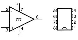 Símbolo e pinagem do amplificador operacional 741 