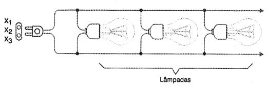 Lâmpadas ligadas em paralelo. 