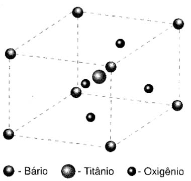 Cristal de titanato de bário em temperatura acima de 120 graus Célsios. Cristal de titanato de bário em temperatura acima de 120 graus Célsios.