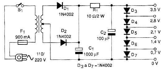 Diagrama elétrico da fonte escalonada de B.T. 