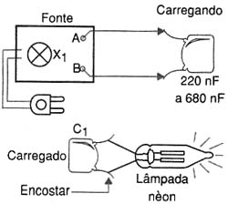 Carga do capacitor com a fonte. Carga do capacitor com a fonte.