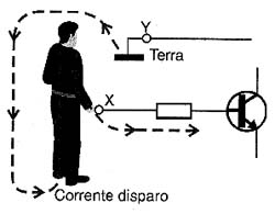 Operando o circuito com apenas um toque no ponto X. Operando o circuito com apenas um toque no ponto X.