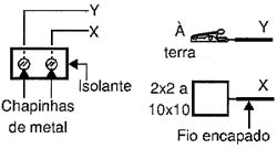 Sensores de dois tipos diferentes. 