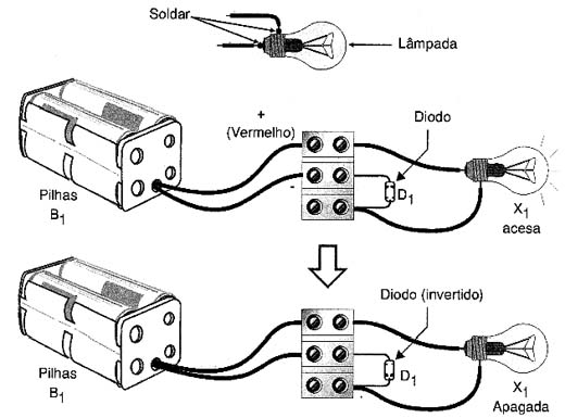 Fios soldados no soquete da lâmpada. Fios soldados no soquete da lâmpada.
